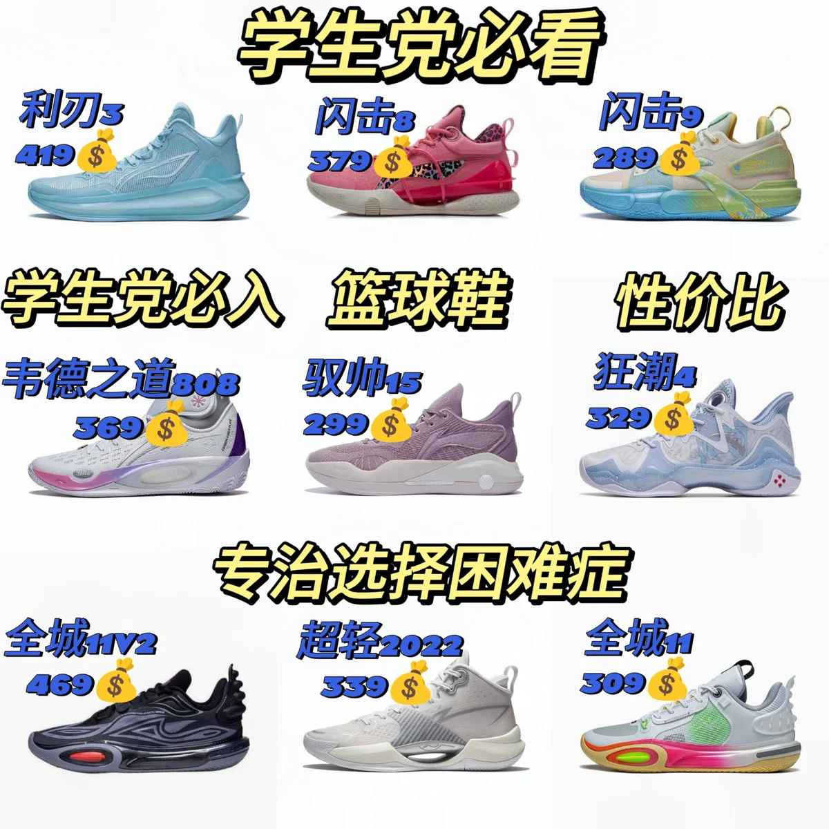 业余爱好者如何利用智能工具提升篮球水平_0